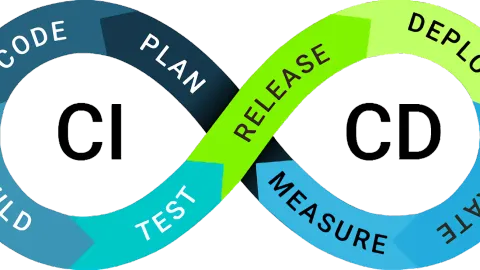 Implementando CI/CD em seu projeto de desenvolvimento