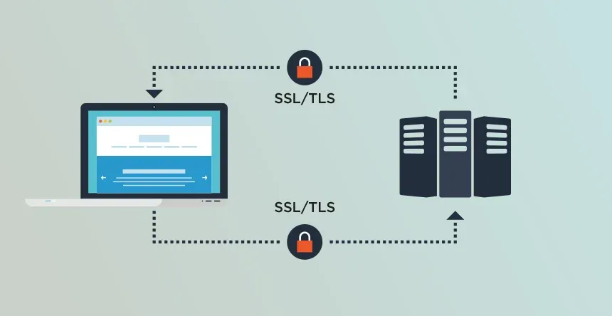 O que é um protocolo SSL/TLS?