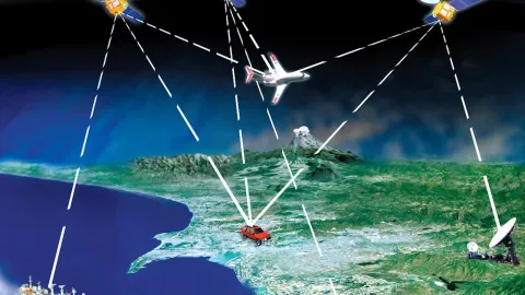 O que é um sistema de posicionamento global (GPS)?