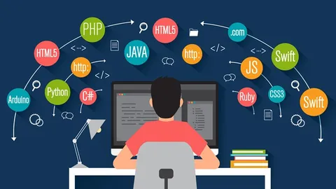 Qual a linguagem de programao mais usada no mundo