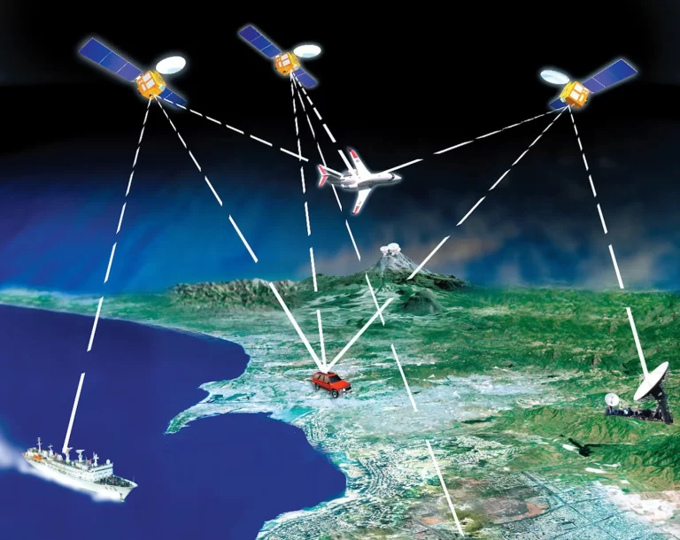 tecnologia O que e um sistema de posicionamento global GPS